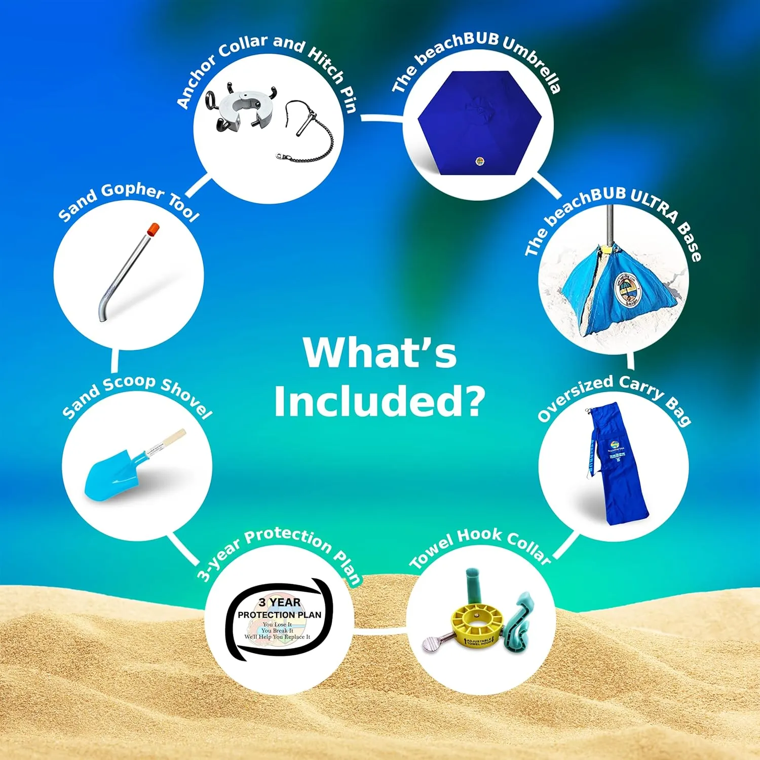 ALL-IN-ONE BEACH UMBRELLA SYSTEM. Includes ULTRA Base (compliant with the ASTM F3681-24 Beach Umbrella Safety Standard). (Deep Ocean Blue)