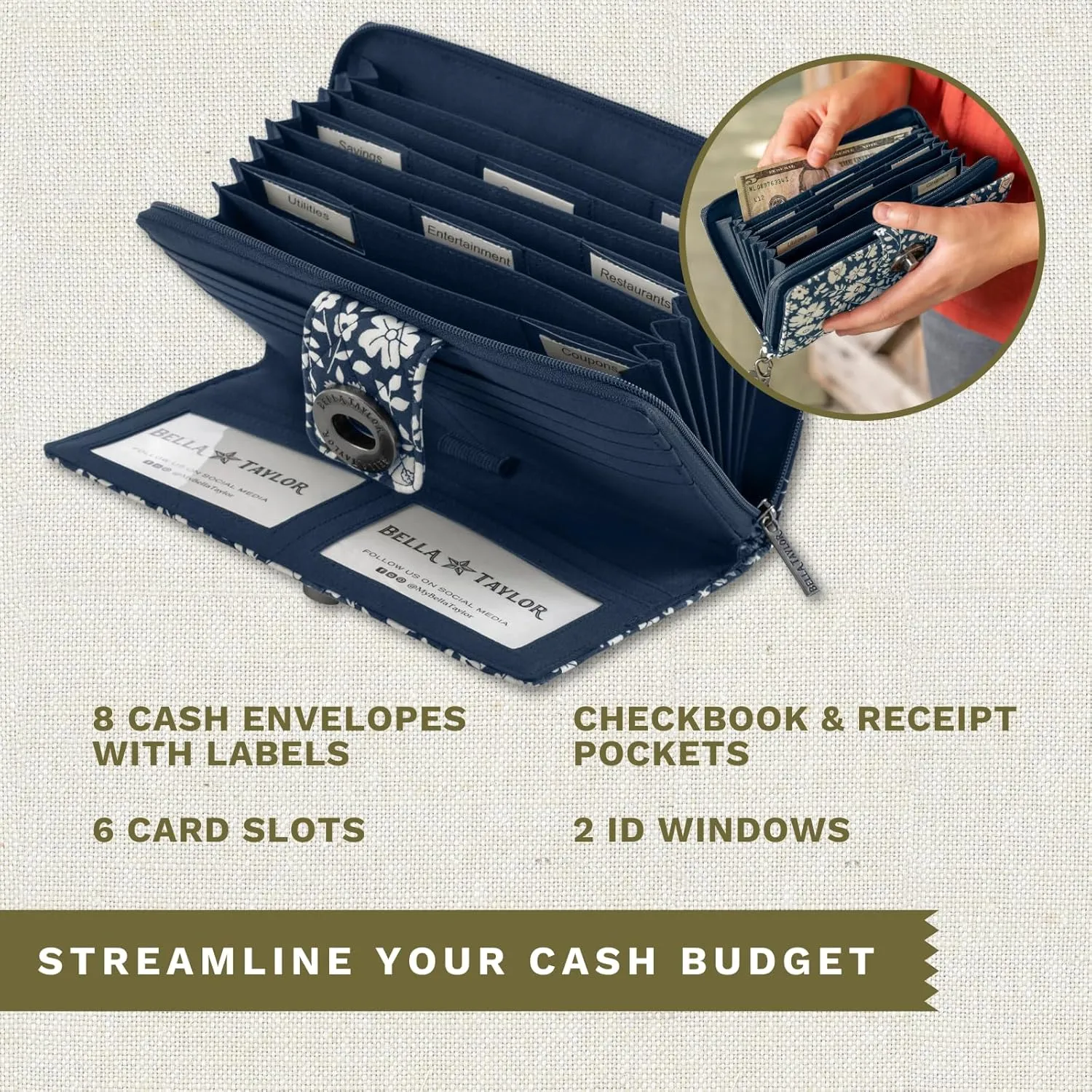 Bella Taylor Cash System Wallet for Envelope Budgeting - RFID Protected - Cash Stuffing Wallet with Detachable Wristlet