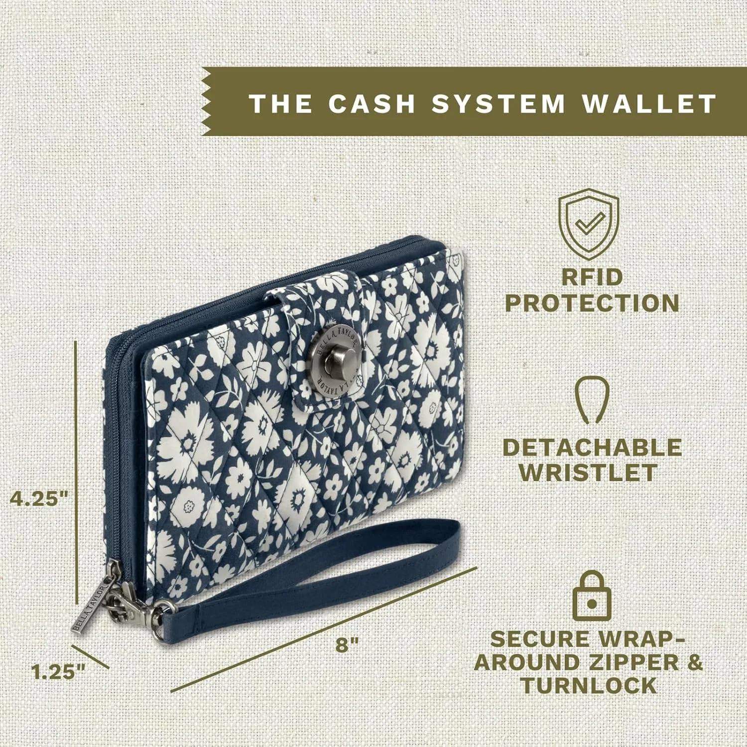Bella Taylor Cash System Wallet for Envelope Budgeting - RFID Protected - Cash Stuffing Wallet with Detachable Wristlet