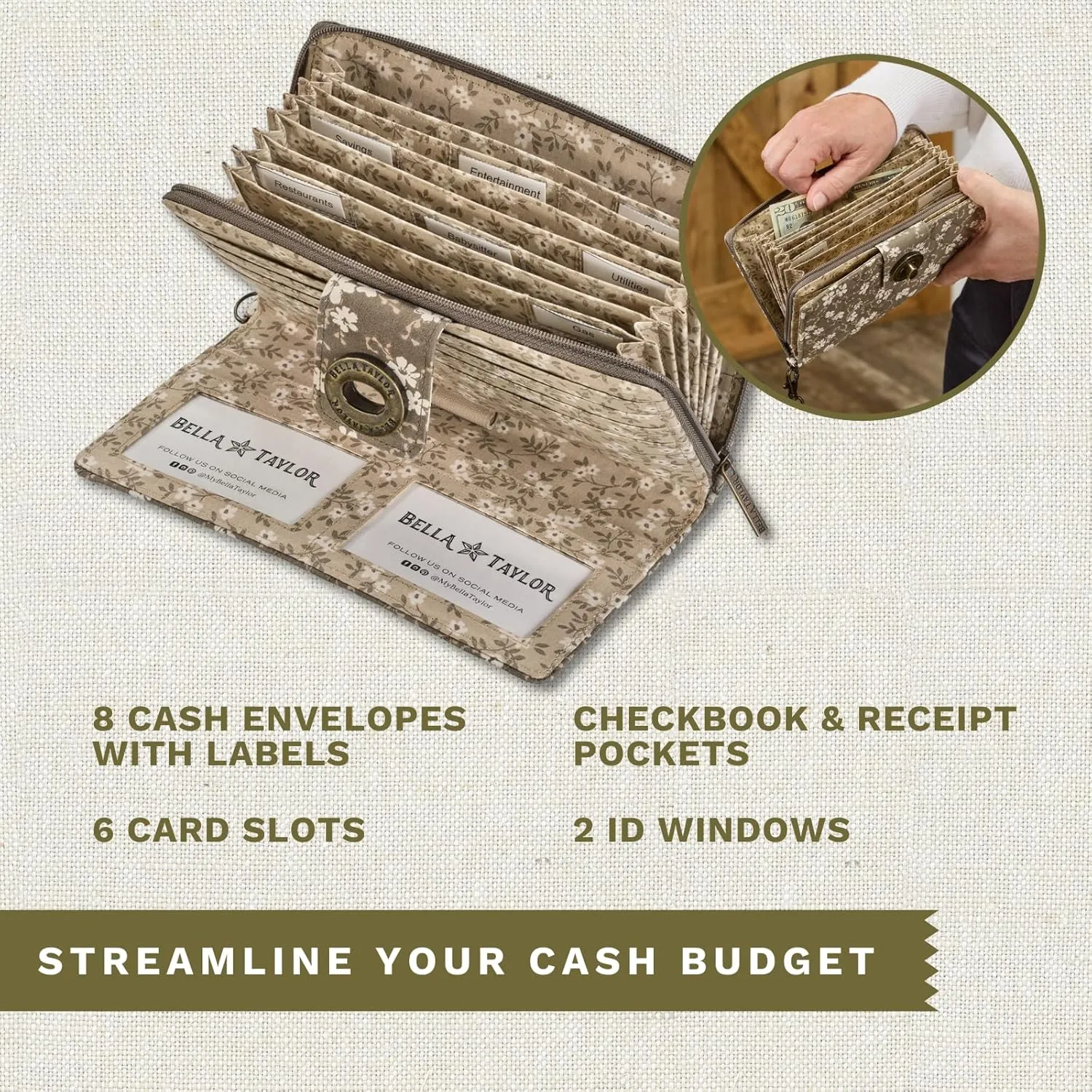 Bella Taylor Cash System Wallet for Envelope Budgeting - RFID Protected - Cash Stuffing Wallet with Detachable Wristlet