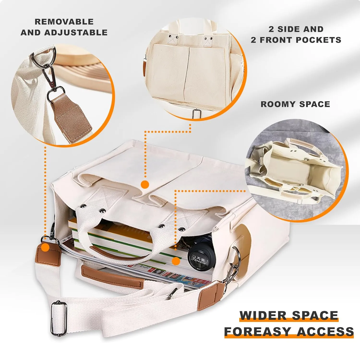 Canvas Tote Bags for Women Large Capacity Messenger Bag Durable Shoulder Bag Multi Pocket Casual Work Bags