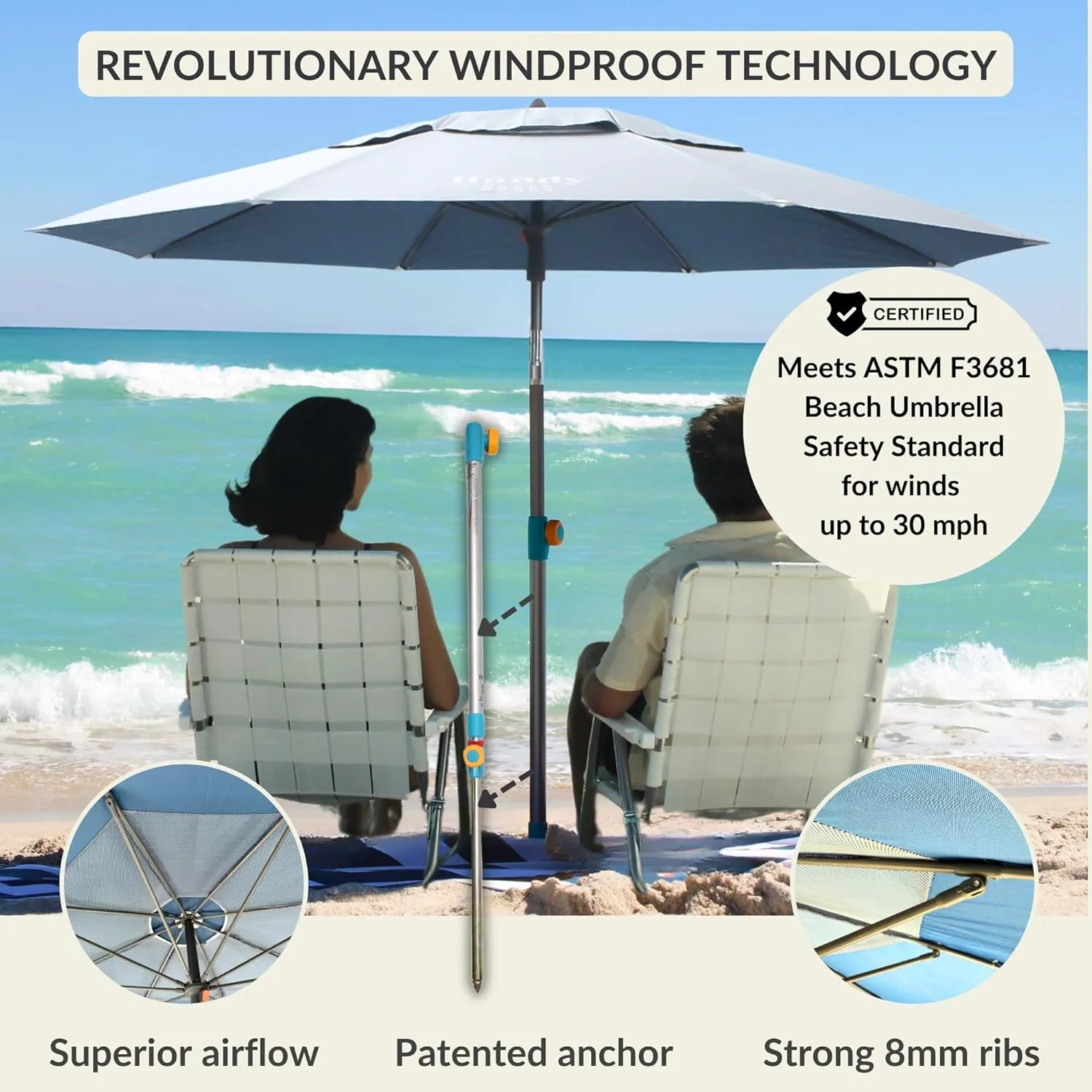 Handy Beach Umbrella & Anchor System, Large 7ft Silver Coated UPF 55 Canopy, 10 Second Installation, Wind Resistant, Durable, Lightweight, Comfortable Dual Pocket Bag Included