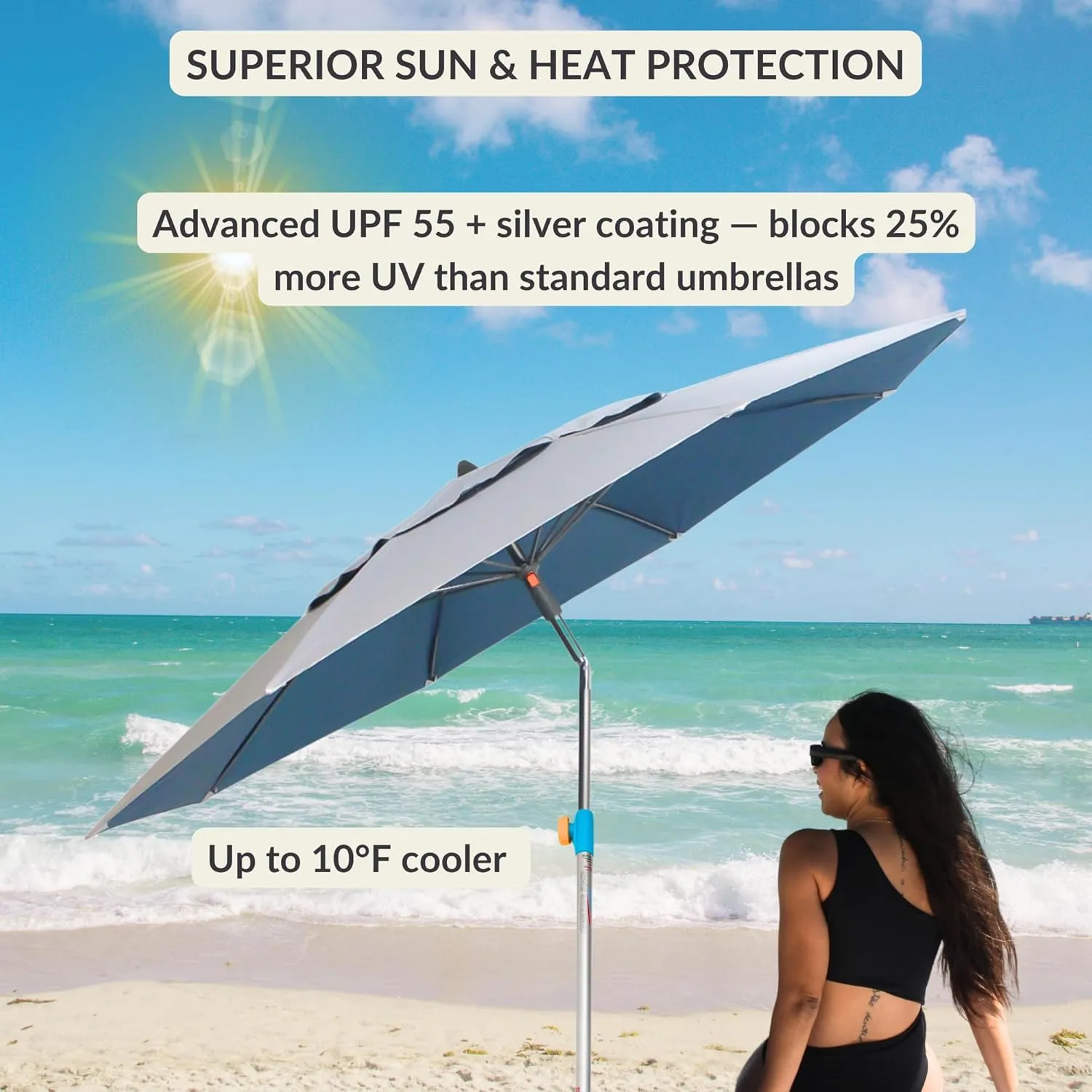 Handy Beach Umbrella & Anchor System, Large 7ft Silver Coated UPF 55 Canopy, 10 Second Installation, Wind Resistant, Durable, Lightweight, Comfortable Dual Pocket Bag Included