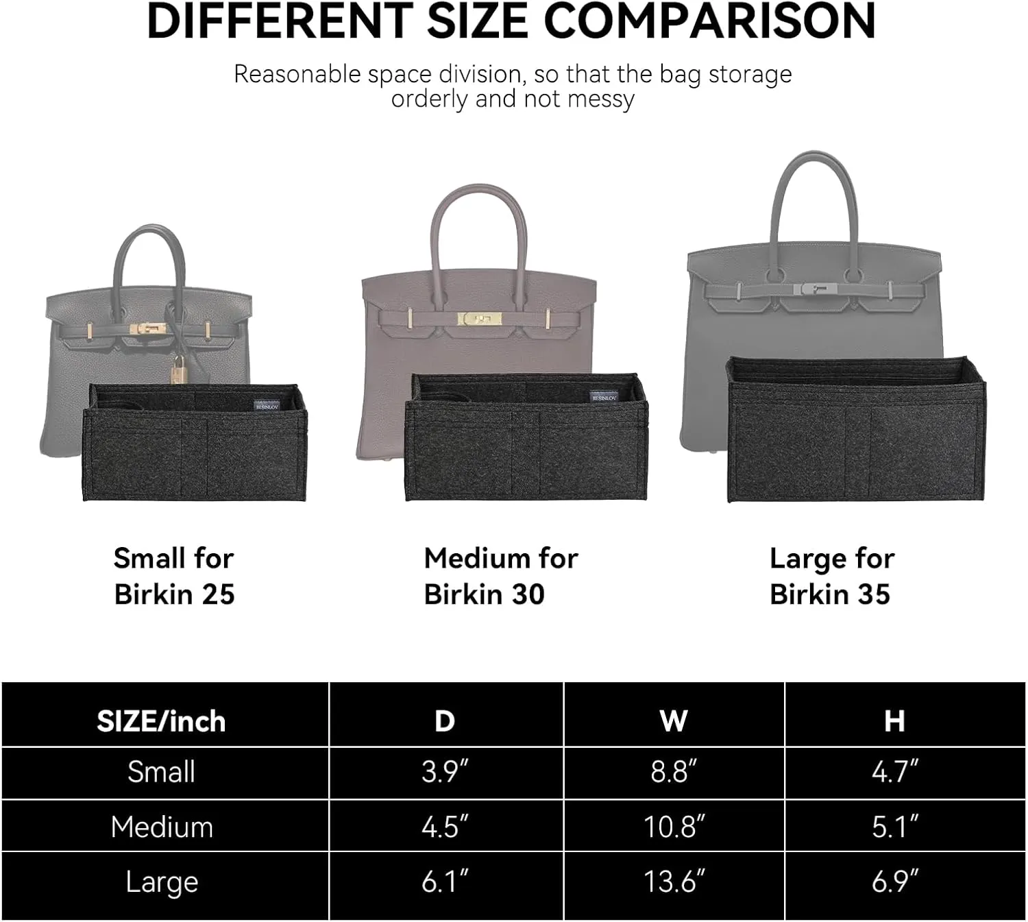 jiesinlov Purse Organizer Insert for Handbags,Felt Bag Organizers Fit Birkin 25 (Black-25)