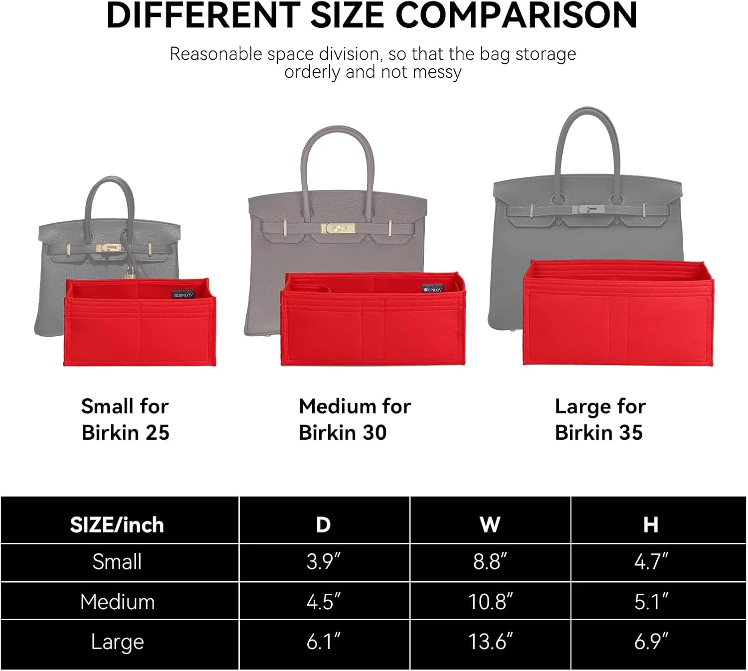 jiesinlov Purse Organizer Insert for Handbags,Felt Bag Organizers Fit Birkin 25 (Red-25)