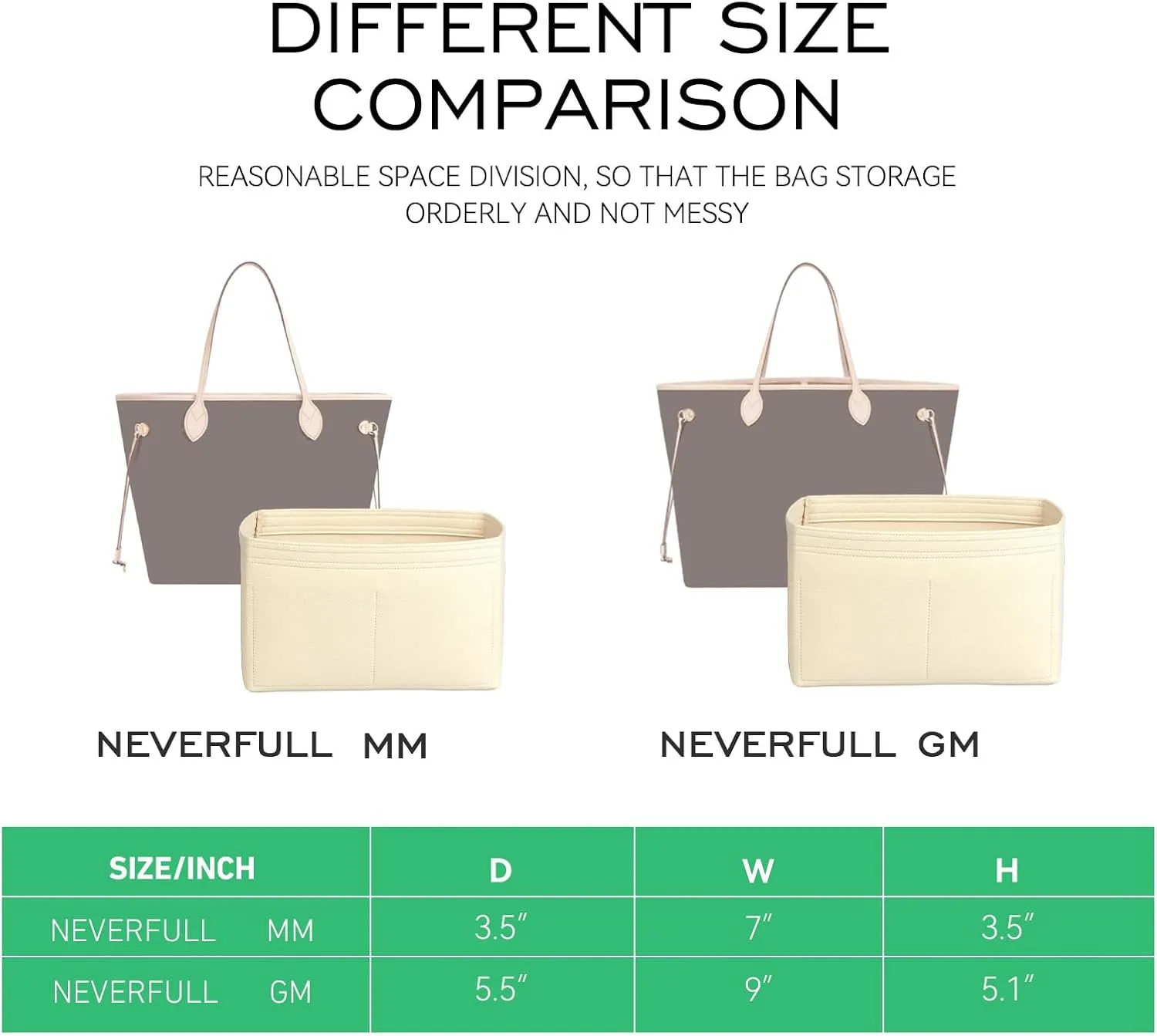 jiesinlov Purse Organizer Insert for Handbags,Felt Bag Organizers Fit Tote Neverfull MM(Beige-M)