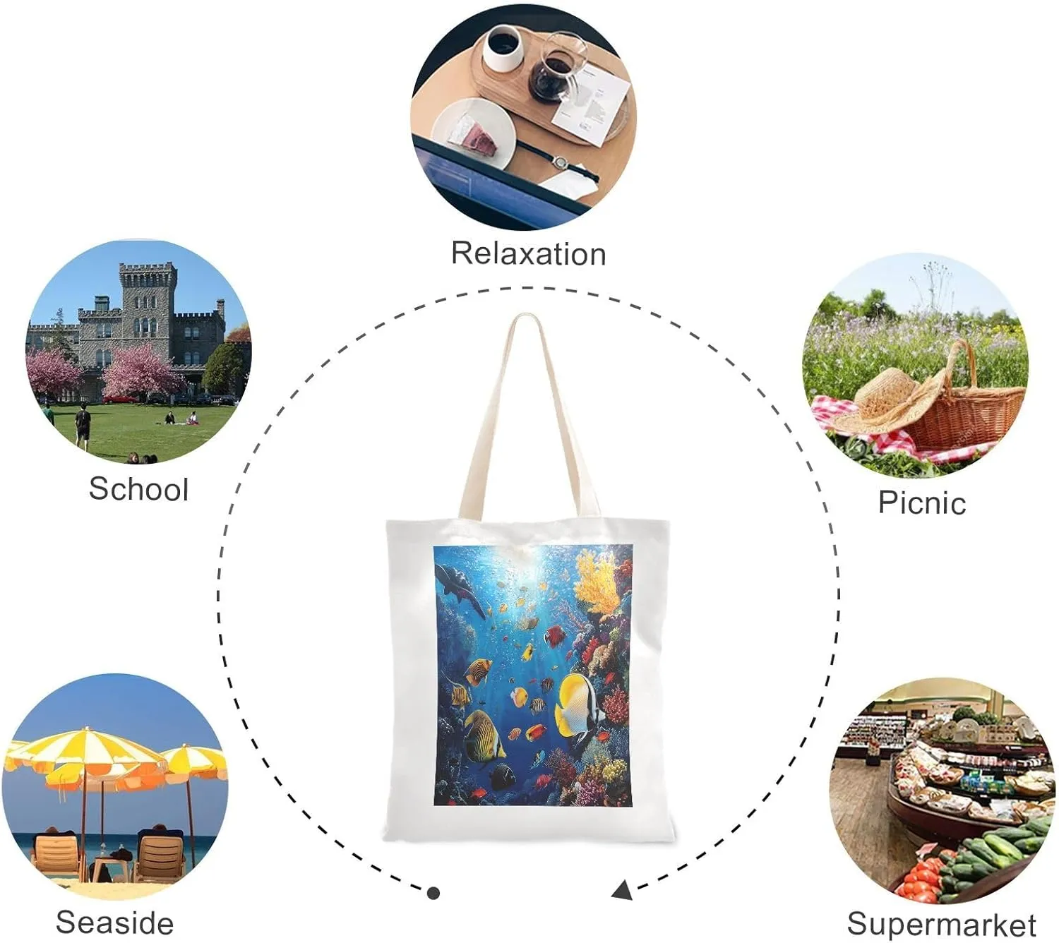 JSTEL Canvas Tote Bag for Women with Pocket,Canvas Tote Purse Shopping Bag
