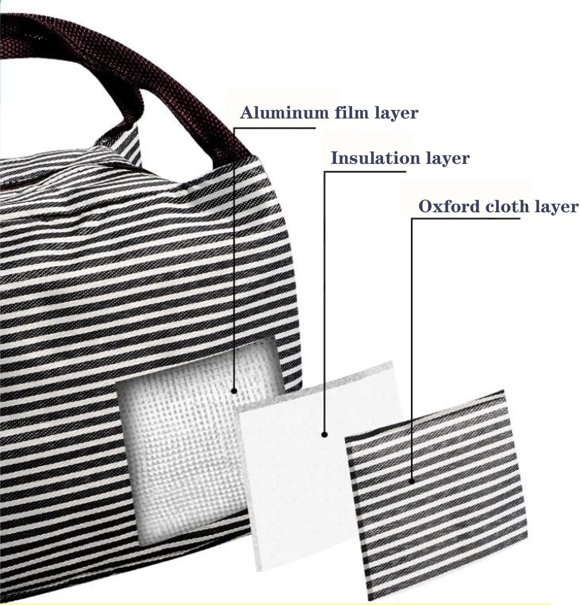 Kawaii Lunch Bag Men's Striped Lunch Box Reusable Warm Lunch Bento Bag Men's and Women's Handbags (Beige,One Size)