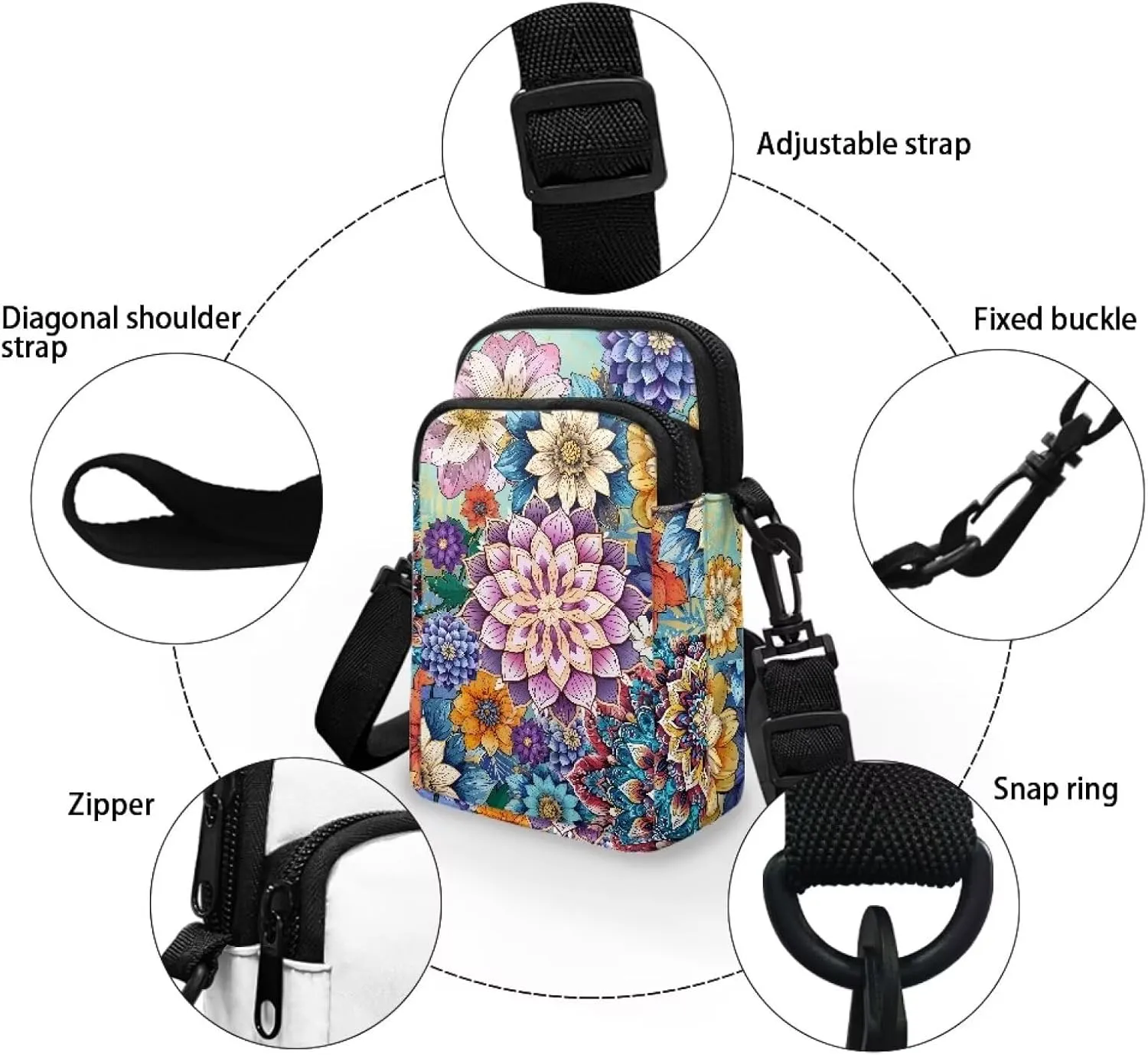 WELLFLYHOM Cell Phone Purse Women Crossbody Bag Canvas Messenger Pouch Travel Wallet