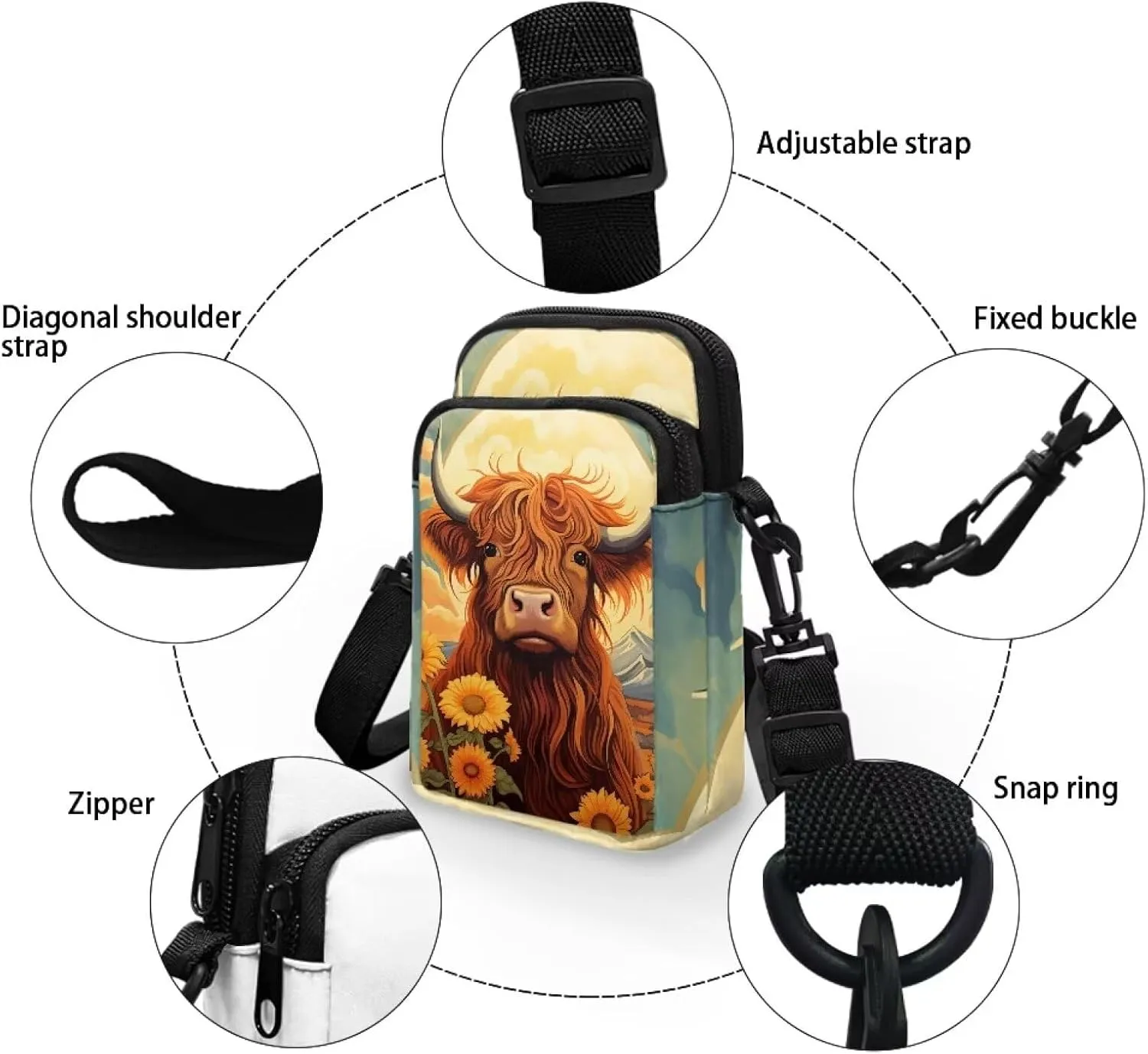 WELLFLYHOM Cell Phone Purse Women Crossbody Bag Canvas Messenger Pouch Travel Wallet